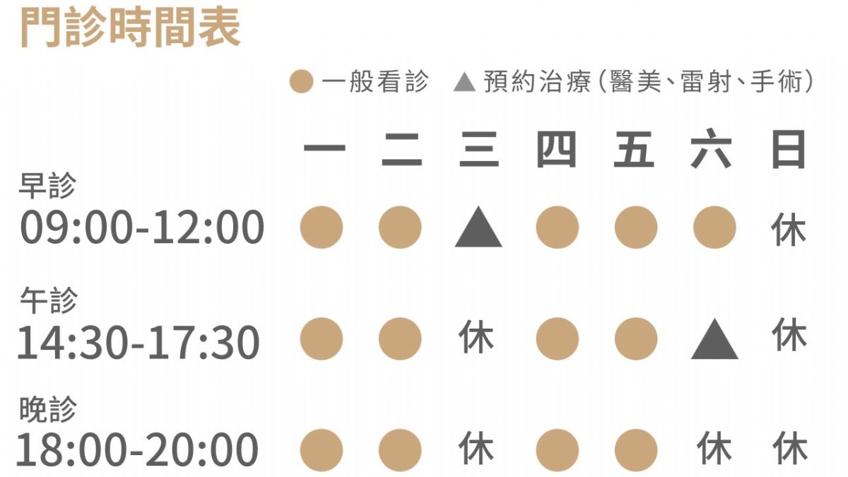 2024年5月起，週三下午與夜間門診暫時休息